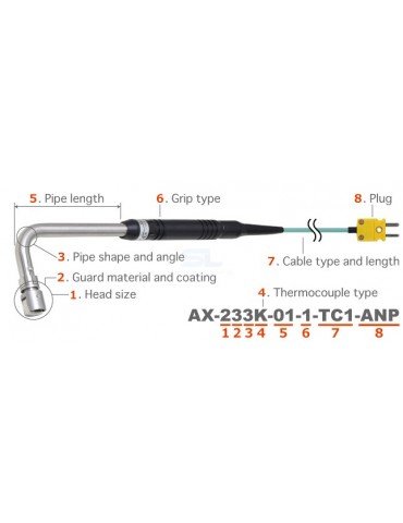 Surface Probe with Flexible Head AX Series