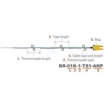 Anritsu BR Series Low Temperature Probe