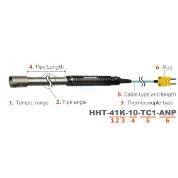 Anritsu High Temperature Probe HHT Series