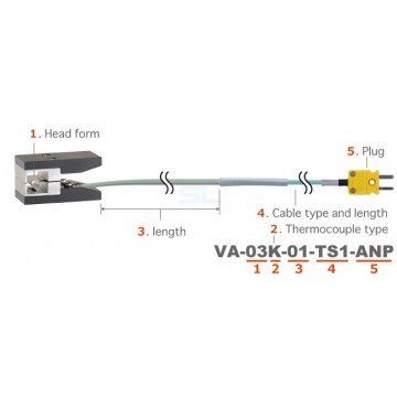 Anritsu Clip Type Surface Temperature Probe VA Series