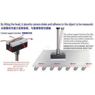 Anritsu Rotating Surface Probe With Flexible Head UX Series