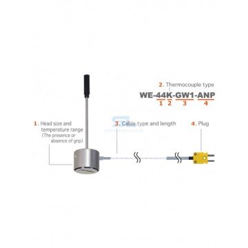 Anritsu WE Series Self-Supporting Surface Temperature Probes