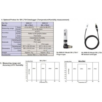 Sato Temperature and Humidity Datalogger L754