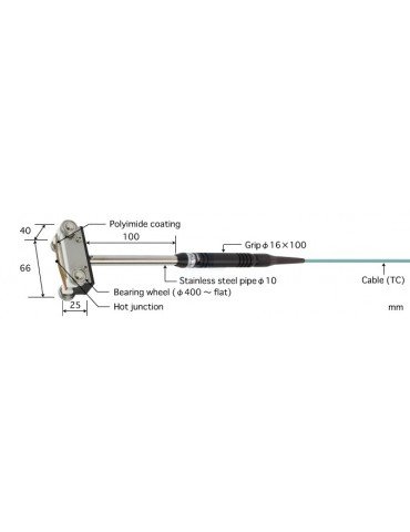 Anritsu U & UX Moving and Rotating Surface Temperature Probes