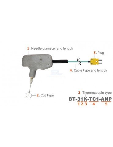 Anritsu BT Series Heavy Duty Needle Temperature Probes