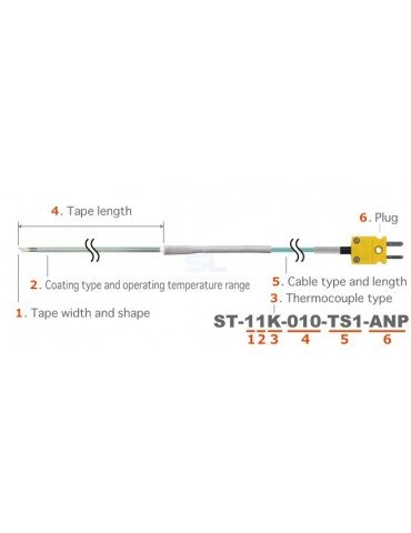 Anritsu ST Flat Leaf Probe