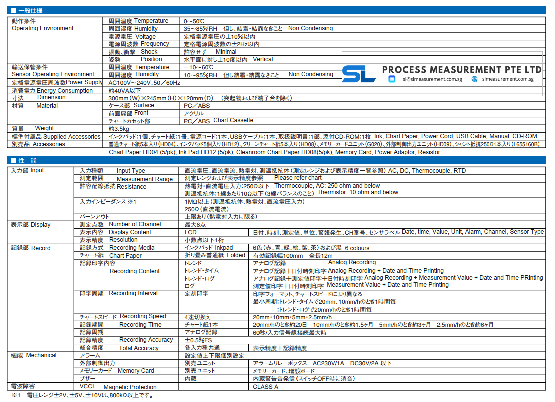 Sekonic SP-100 recorder details