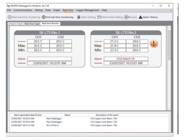 Sato SK-L754 real-time PC software screen