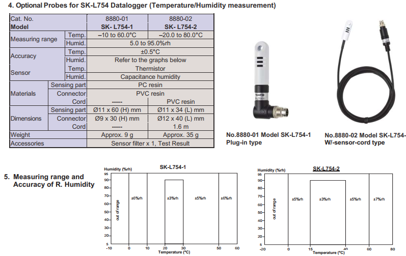 Sato SK-L750 probe specifications
