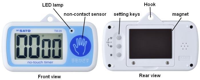 Sato TM-29 timer operation illustration