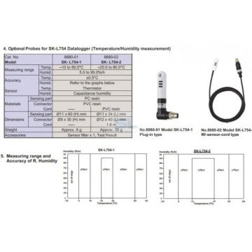 Sato Temperature and Humidity Datalogger L754